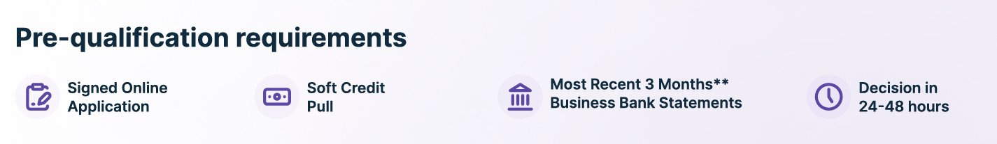 Pre-qualification requirements for alternative business funding solutions
